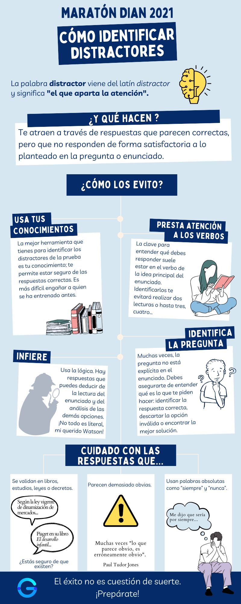 infografía distractores