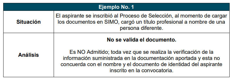 Ejemplo1DC5