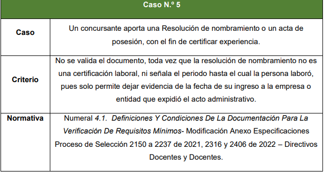 Caso5