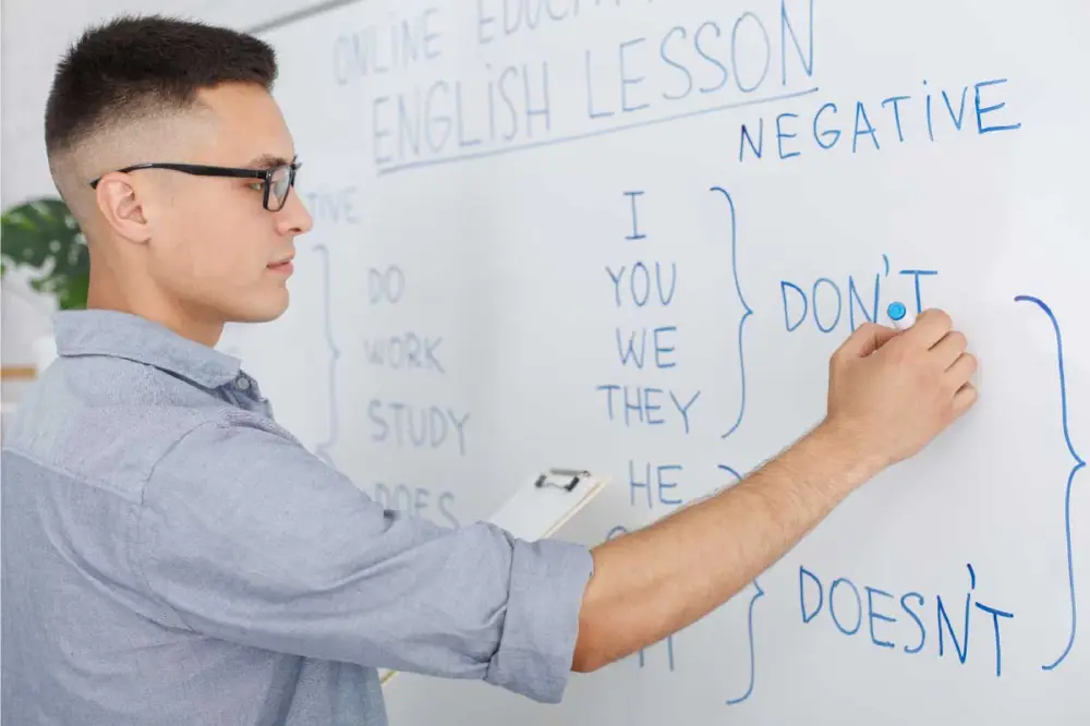 Prueba de inglés en las Pruebas ICFES Saber 11°